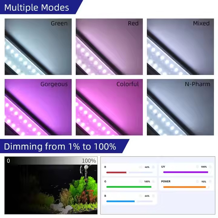 WEEK AQUA Sシリーズ RGB+UV フルスペクトル - Aquarium Plant Light Spectrum のレビューと価格
