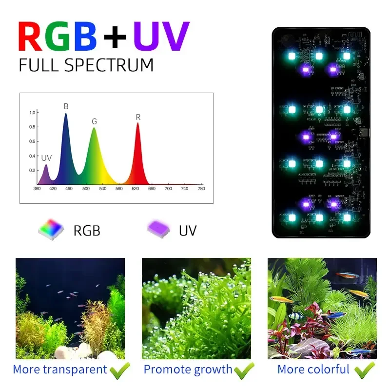 WEEK AQUA USB 水族館ライト 植物の成長 フルス - Aquarium Plant Light Spectrum のレビューと価格