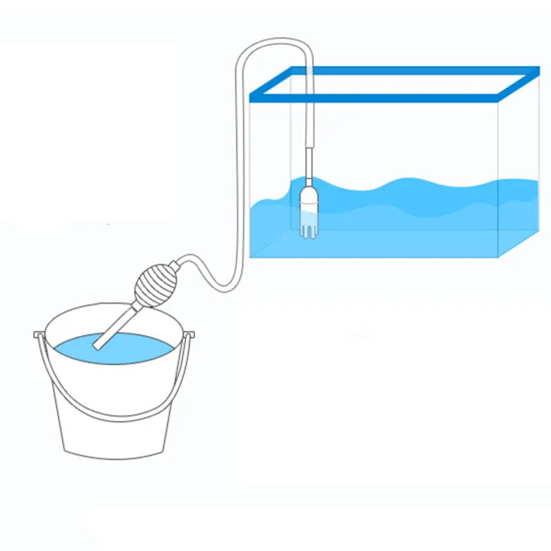水族館サイフォン水槽サイフォン掃除機ポンプ半自動水交換チェン - Planted Aquarium Tools のレビューと価格