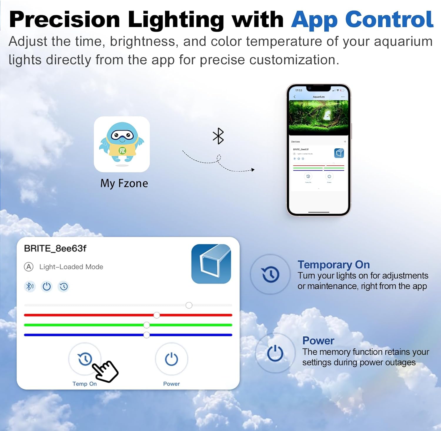 FZONE 水槽用ライト、植物用 72W LED 水槽ライト - Aquarium Plant Light Spectrum のレビューと価格