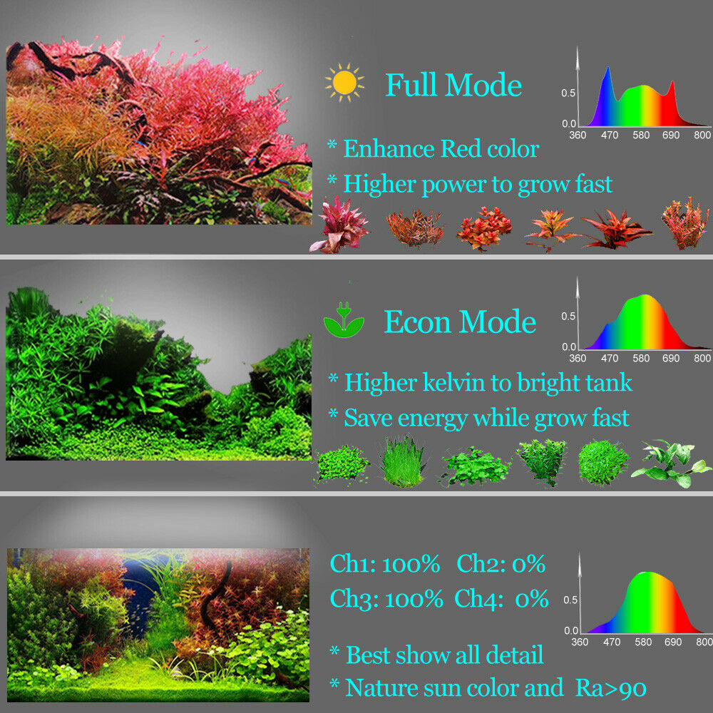 Popbloom-タイマー水族館LED照明、リフレッシュウォ - Planted Aquarium Freshwater のレビューと価格